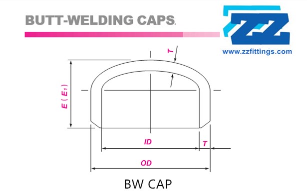 BW CAP DIMENSIONS