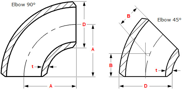 Duplex UNS S31803 Elbow Fittings Dimensions