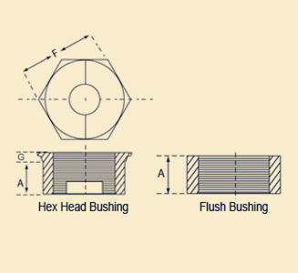 Hex Bushing vs Flush Bushing