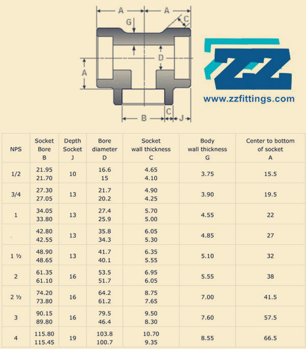 Socket Weld Tee Dimensions