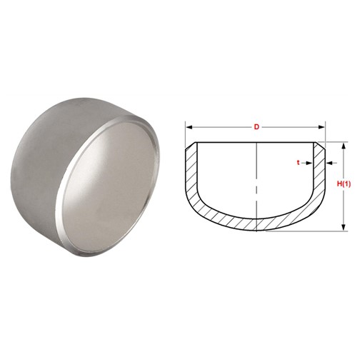 Pipe End Cap Sizes Marilu Cote