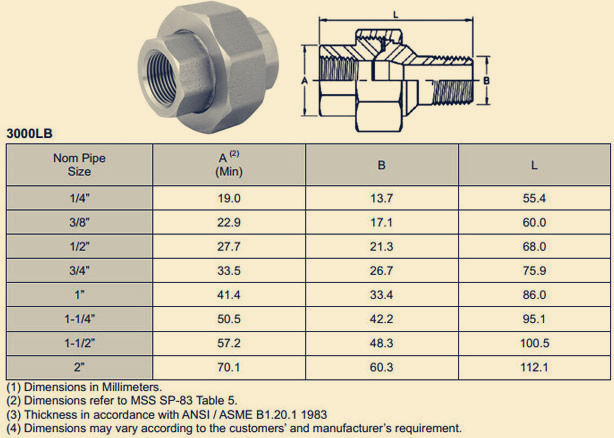 Npt Pipe Dimensions Chart