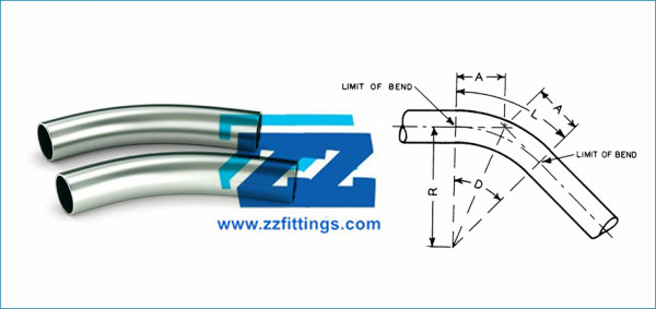 Steel Pipe Bends Dimensions