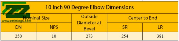 10 Inch 90 Degree Elbow Dimensions