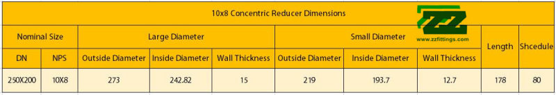 10 x 8 Concentric Reducer Dimensions