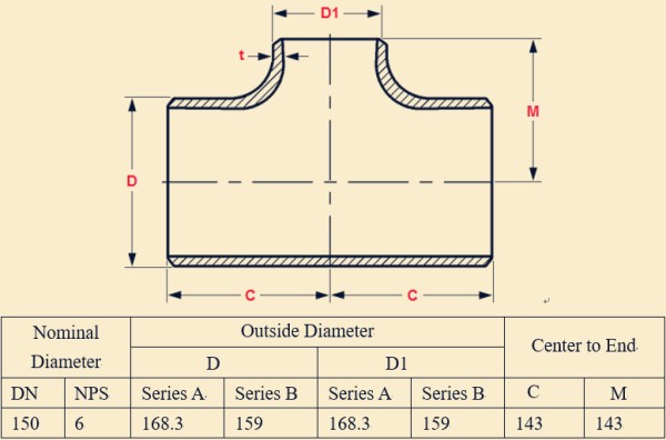 6 Schedule 40 Tee Dimensions