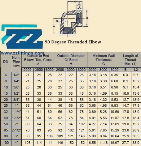 90 Degree Threaded Elbow Dimensions