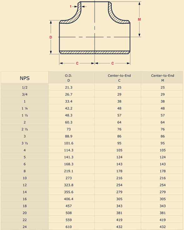 Buttweld Equal Tee Dimensions