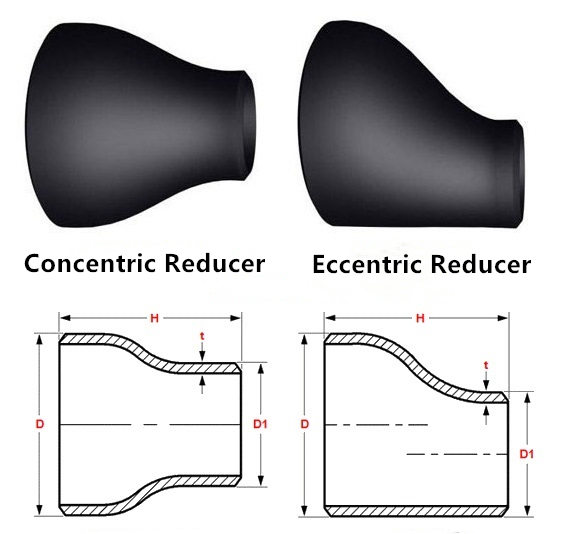 Concentric VS Eccentric Reducer