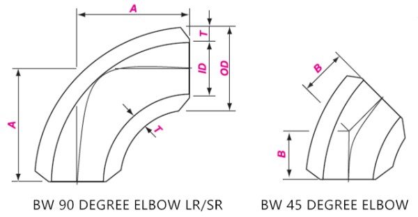 Dimensions for 90 Degree & 45 Degree Elbow