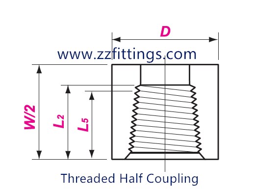 Drawing for Threaded Half Coupling