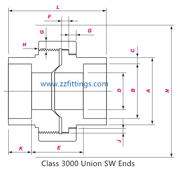 Socket Weld Union Drawing