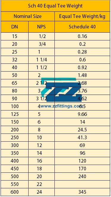 Schedule 40 Tee Equal 6 BW ASTM A420 WPL6 ASME B16.9