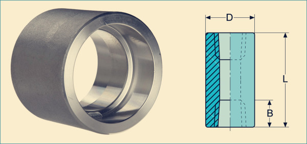 Socket Weld Full Coupling Dimensions