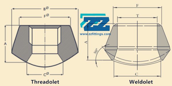 Threadolet VS Weldolet