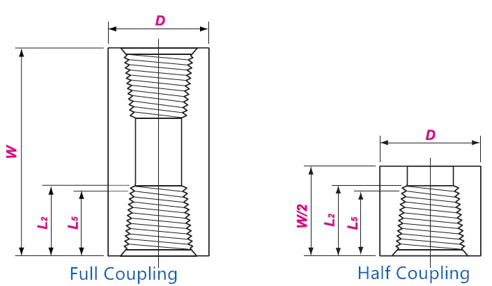 Threaded Coupling Drawing
