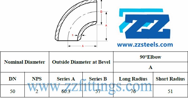 2” 90 Degree Elbow Dimensions