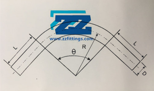 Drawings of Stainless Steel Pipe Bends