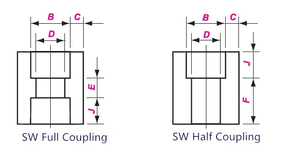 Socket Weld Coupling Drawing