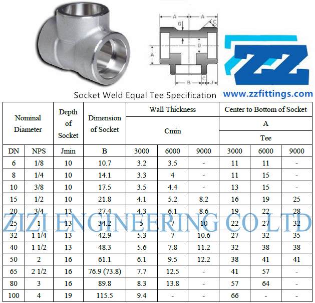 Socket Weld Equal Tee Specification