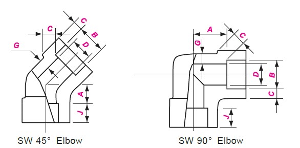 Socket Weld Elbow Drawing