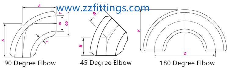 Buttweld Elbow Types