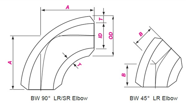 Butt Weld Elbow Drawing