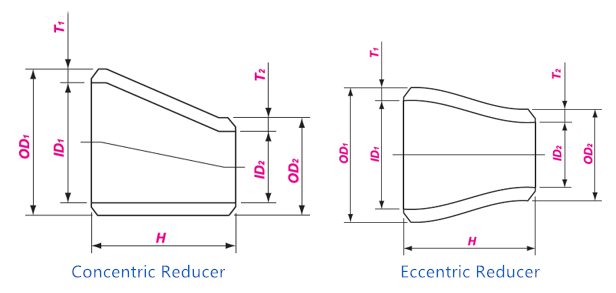 Drawing for Butt Weld Reducer