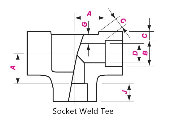 Drawing of Socket Weld Tee