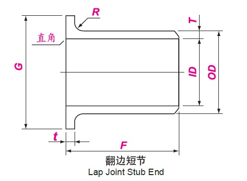 Lap Joint Stub End Drawing