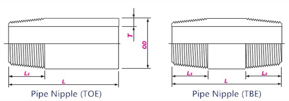 Threaded Pipe Nipple Drawing