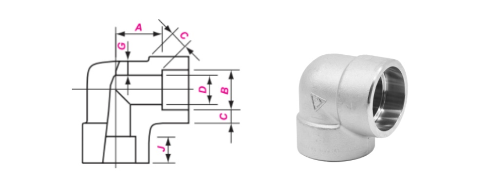 Socket Weld 90 Degree Elbow