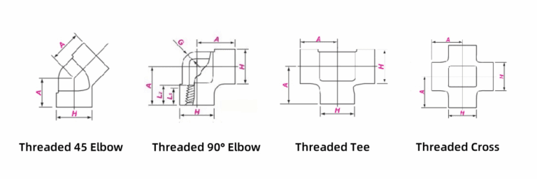 Threaded Class 3000 Reducer Class 3000 / 6000 Forged Fittings | Socket weld & Threaded Fittings