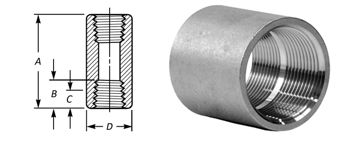 Threaded coupling