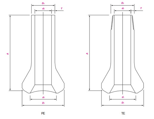 ASTM A182 F316L Nipolet 
