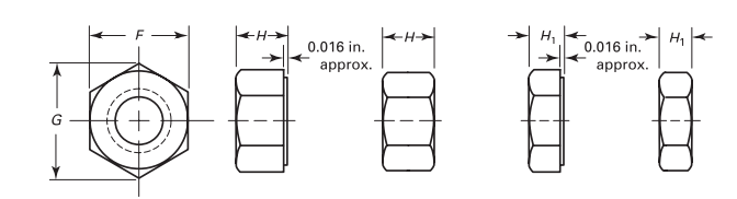 SS 316 Bolts and Nuts