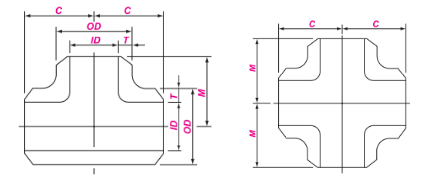 316L Stainless Steel Pipe Fittings Dimensions