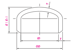  Buttweld Cap Dimensions