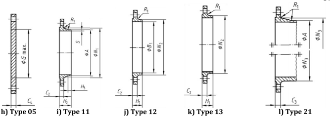 Dimensions of EN 1092-1 Flange PN6