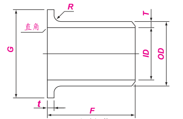 Buttweld Lap Joint Stud End Dimensions