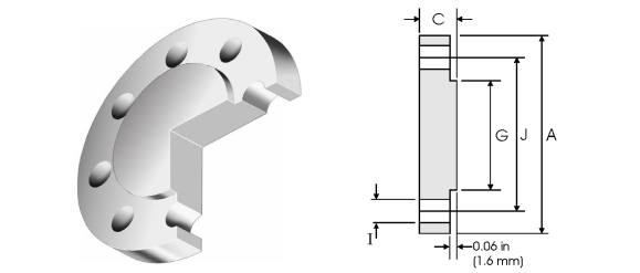 Class 300 SS Blind Flange Dimension