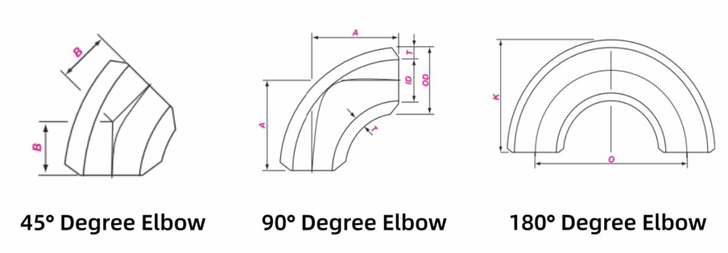 316L Stainless Steel Pipe Fittings Dimensions 