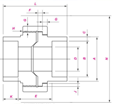 Socket Weld Union Dimension