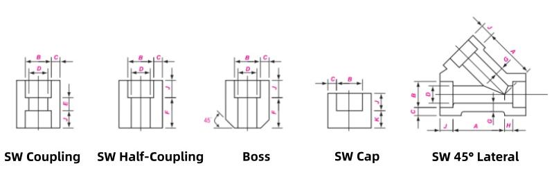 ASME B16.11 Coupling & Cap & 45°Lateral Dimensions