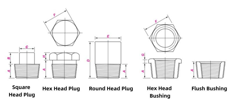 ASME B16.11 Plug & Bushing Dimensions