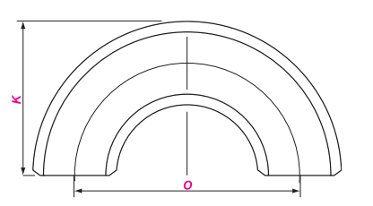 180°Elbow Dimensions Chart