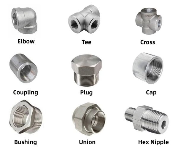 Types of threaded fittings