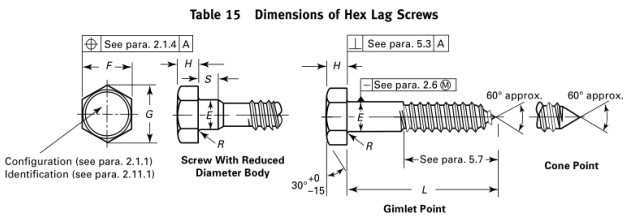 Dimension of Hex Lag Screw