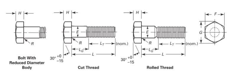 Dimension of Heavy Hex Bolt