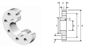 Class 150 Dimension of Lap Joint Flange
